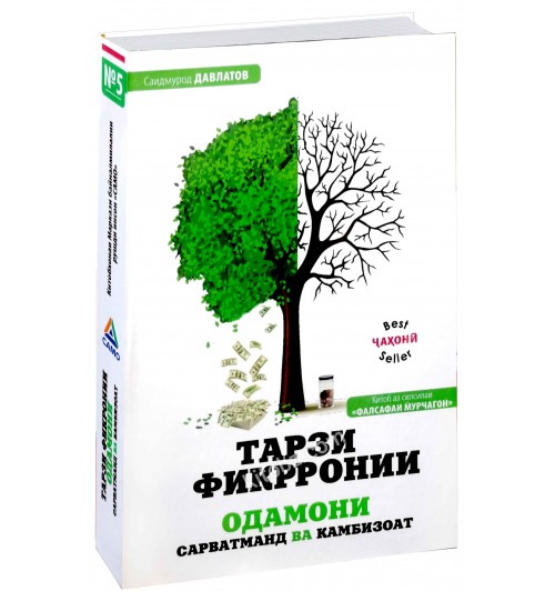 Саидмурод Давлатов: Тарзи фикронии одамони сарватманд ва камбизоат